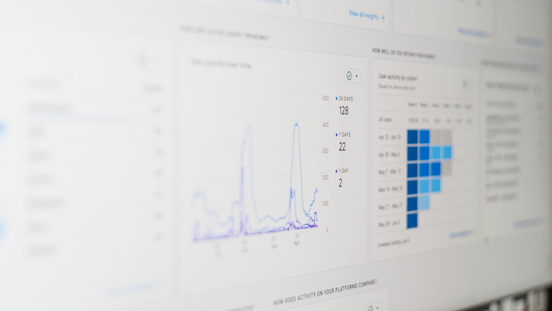 Dataminimalisatie en de AVG: wat het betekent en hoe je het toepast